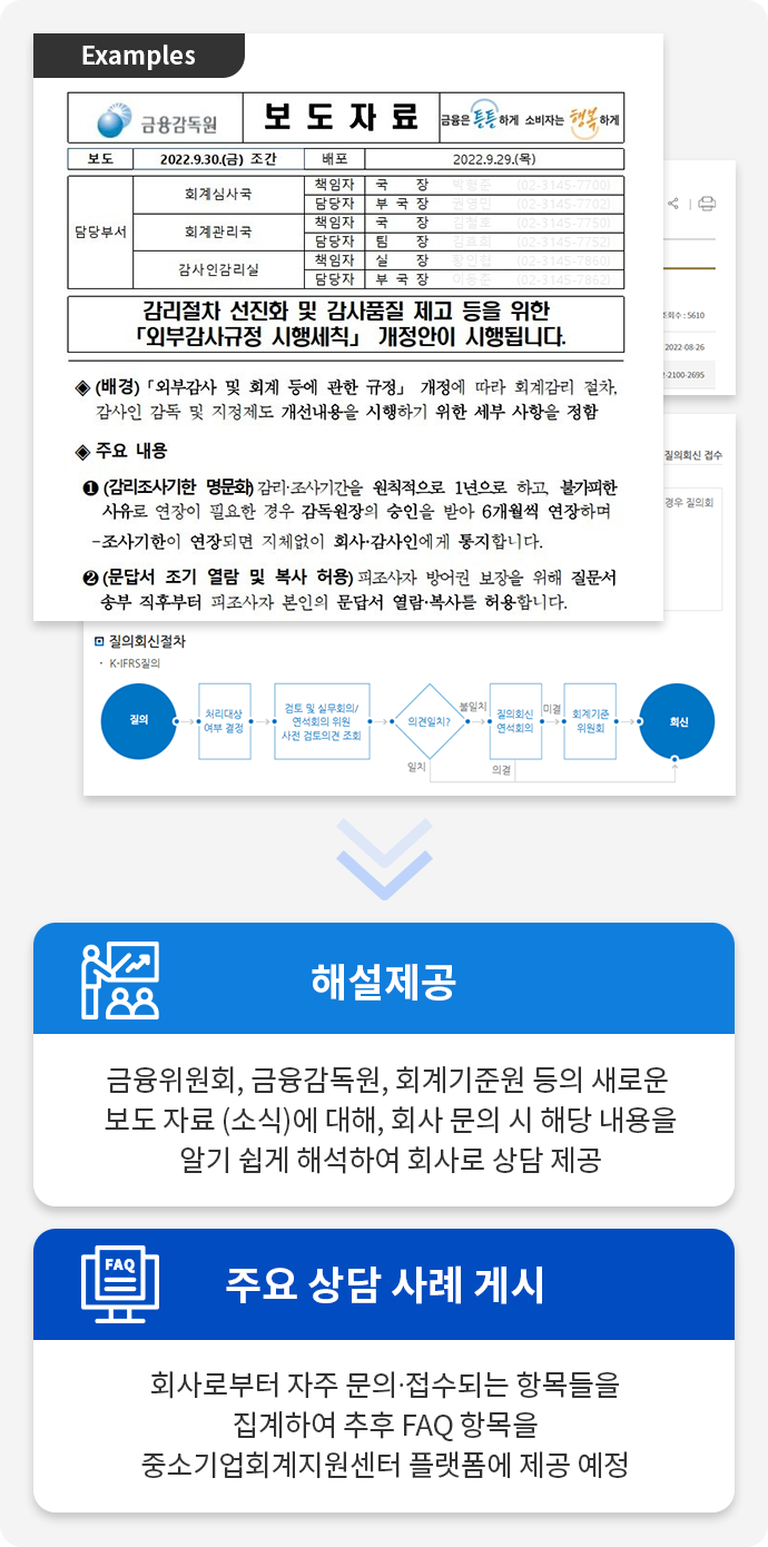 해설제공 : 금융위원회, 금융감독원, 회계기준원 등의 새로운 보도 자료(소식)에 대해, 회사 문의 시 해당 내용을 알기 쉽게 해석하여 회사로 상담 제공
			     주요 상담 사례 게시 : 회사로부터 자주 문의·접수되는 항목들을 집계하여 추후 FAQ 항목을 중소기업회계지원센터 플랫폼에 제공 예정